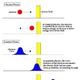 Image for article titled How heat can cross a vacuum